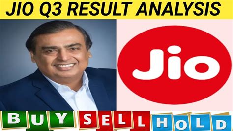 jio i teer result.